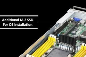 Starker High-Density-Server passt in 2 HE