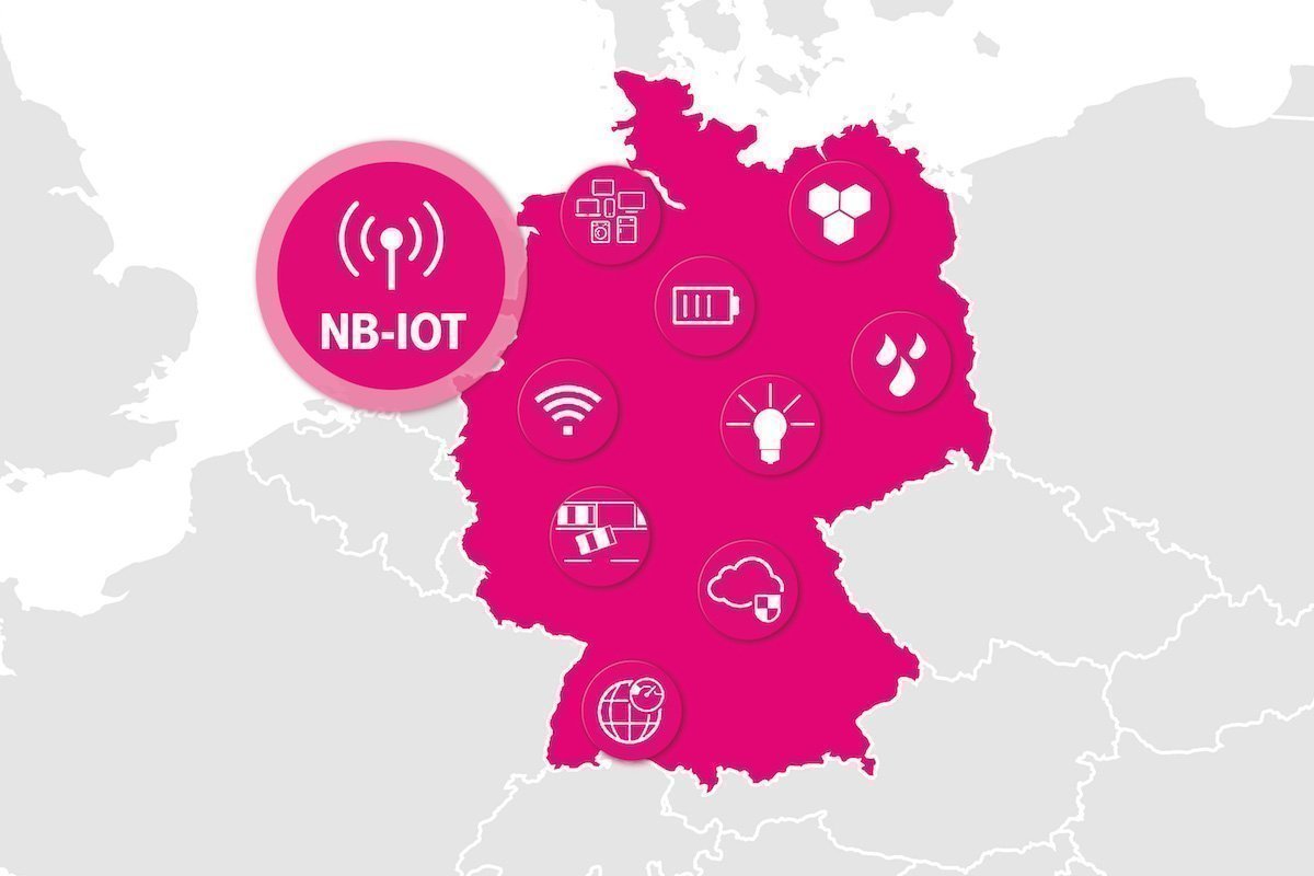 © Deutsche Telekom