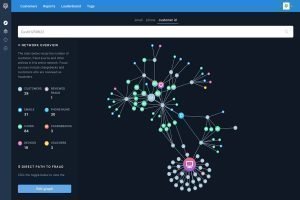 Künstliche Intelligenz kommt Betrügern auf die Spur