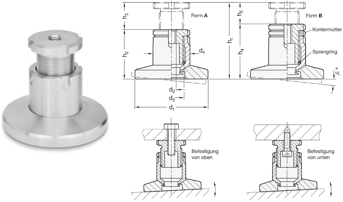 © Otto Ganter GmbH & Co. KG