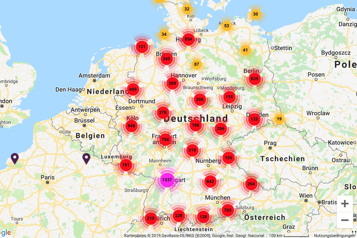 © Energie Codes Services GmbH