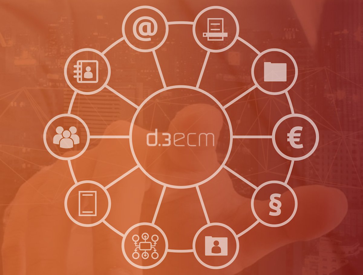 © codia Software GmbH