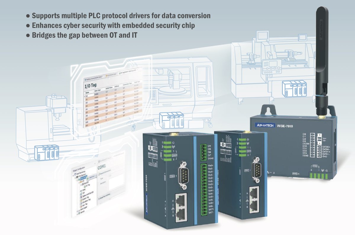 © AMC – Analytik & Messtechnik GmbH Chemnitz