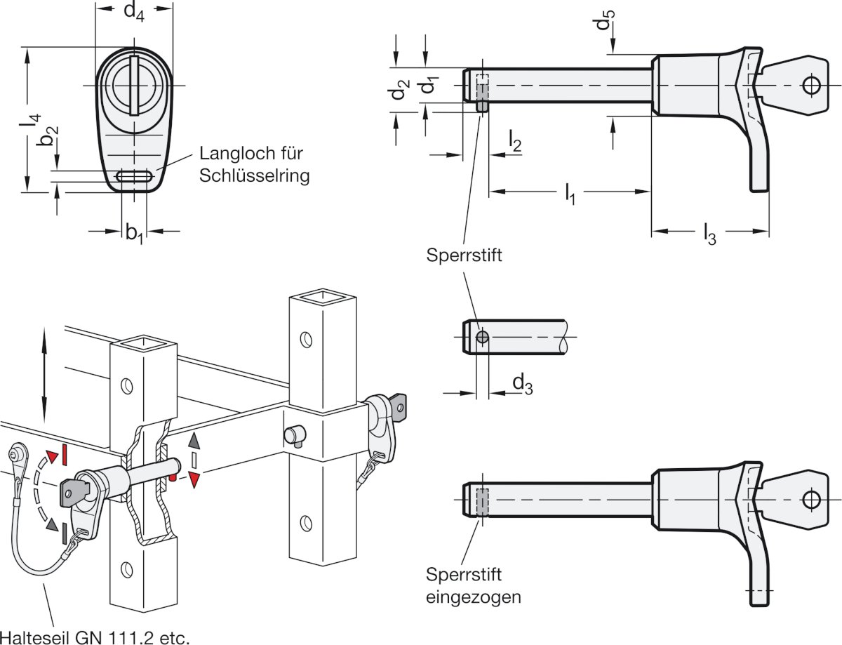 © Otto Ganter GmbH & Co. KG