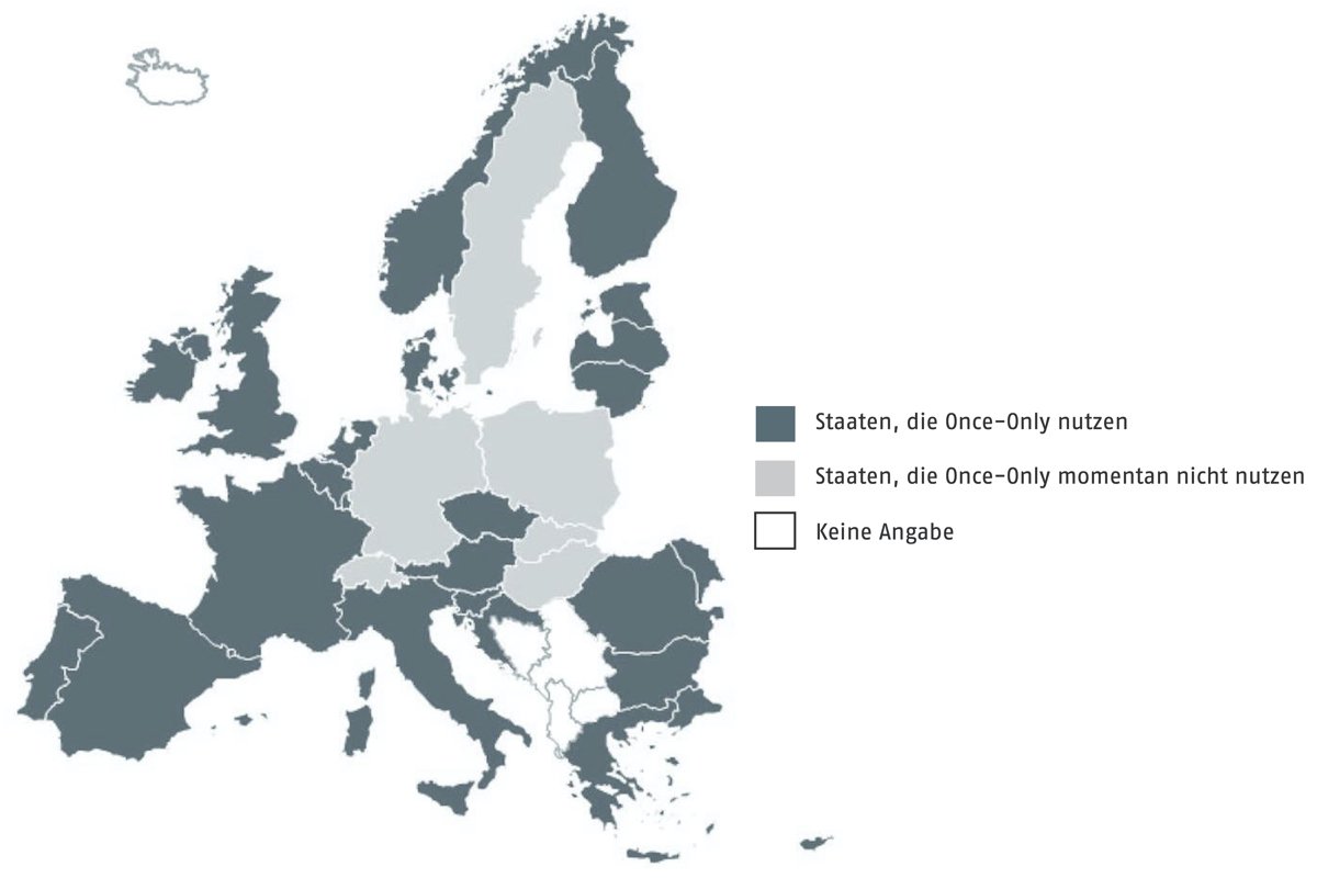 @ EU-Kommission – NEGZ