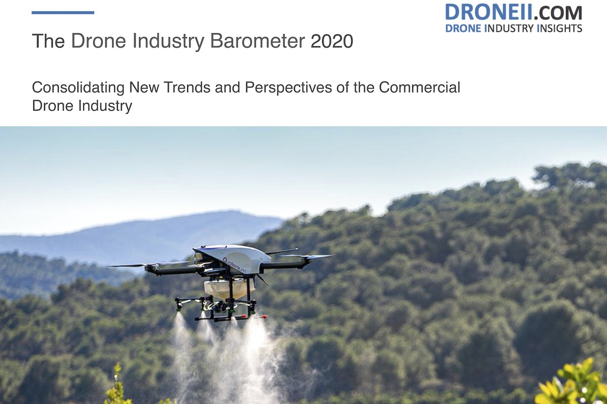 © Drone Industry Insights