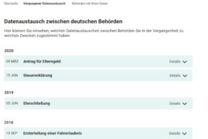 Berlin beschließt das Datencockpit
