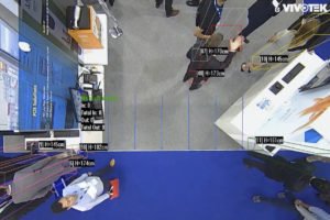 Personenzähler-Kameras besorgen die Zutrittskontrolle
