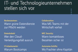 Heise-Technologiebeilage rechnet mit MS Teams ab