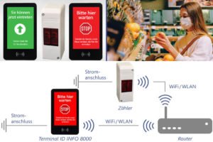 WLAN-Personenzähler gibt den Zutritt per Ampel frei